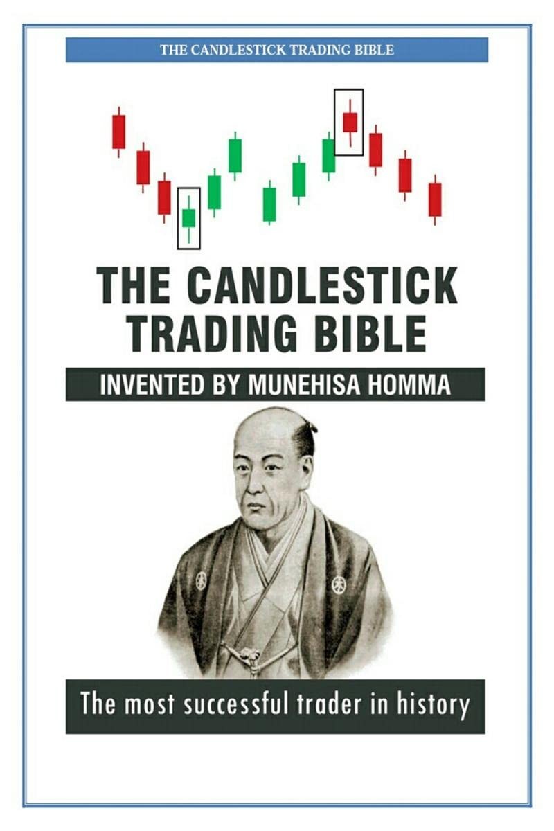 The Candlestick Trading Bible by Munehisa Homma