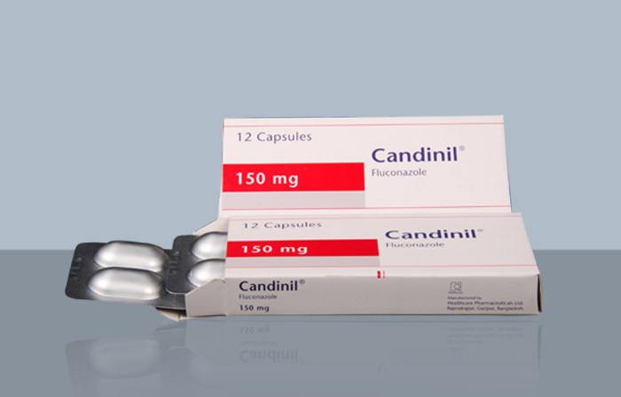 Candinil Capsule 150 mg (6Pcs)